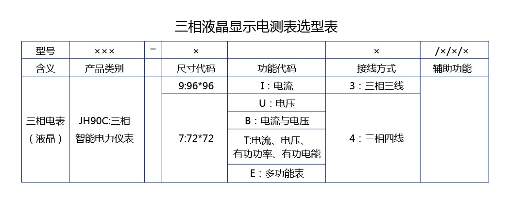 表一.jpg